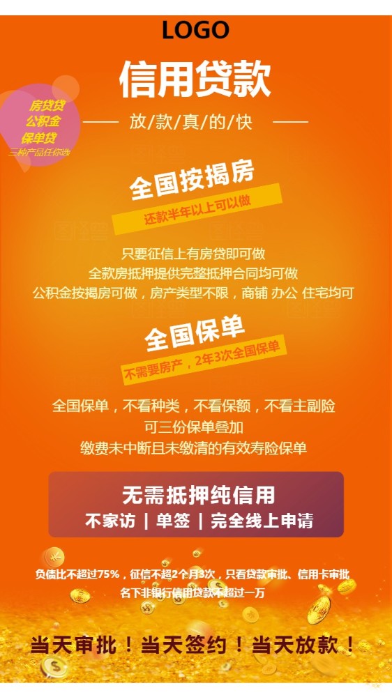 重庆市万州区房产抵押贷款：如何办理房产抵押贷款，房产贷款利率解析，房产贷款申请条件。